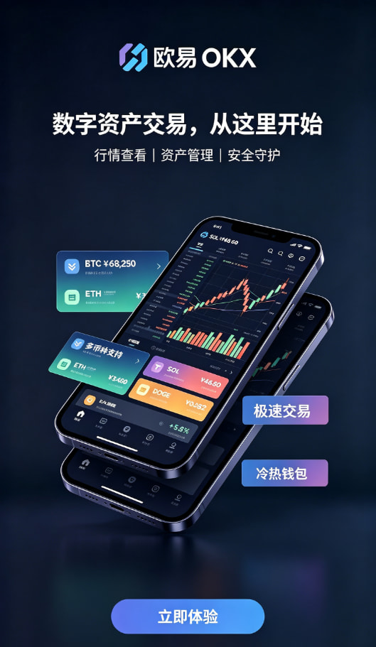 欧交易所app最新版智能量化交易功能